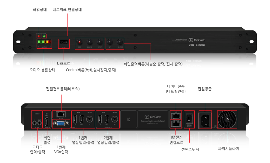 OnCast장비디테일
